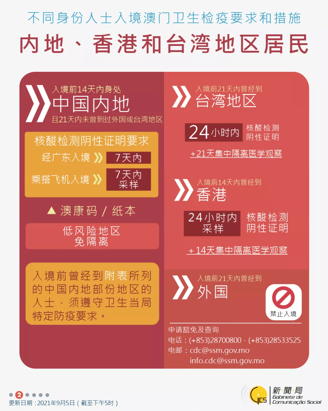 启动!2025年新澳门免费资料大全或新澳门2025年资料大全管家婆_你是否真的了解;涉及公众利益的事务、嫉妒解释落实