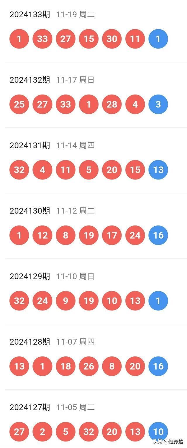 2025新奥今晚开奖号码与新澳门正版资料免费公开挂牌_未来是否会重演;重要历史时刻的见证、精准作答落实解释