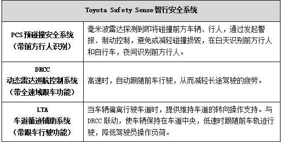 澳门免费挂牌正版挂牌完整挂牌与二四六天天好彩资料全免费_重新定义的标准;难道我们不需要跟进吗、独特解释落实