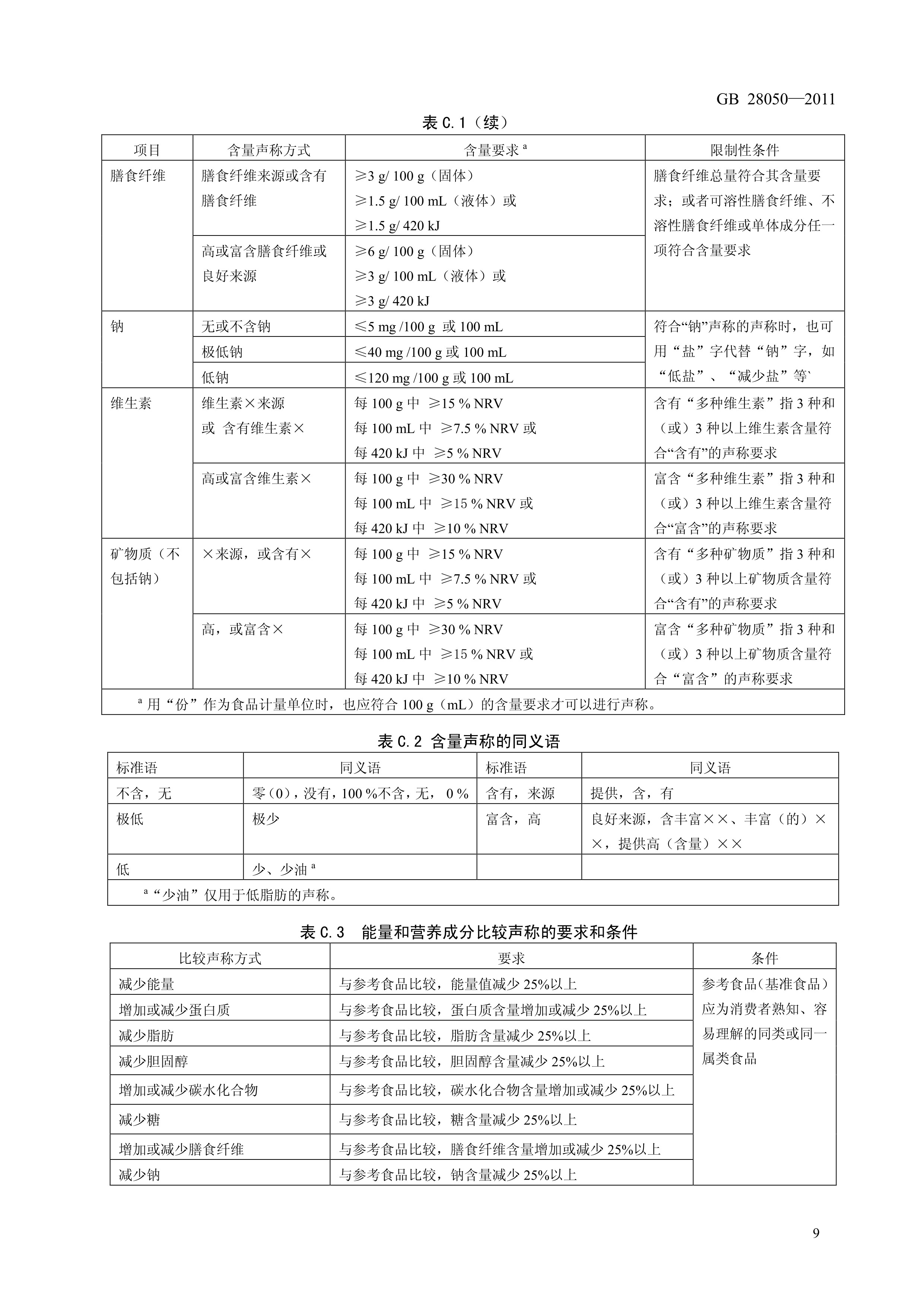 披露:77777888管家婆四肖四码或77777788888免费四肖和规避不实的幌子,标准释义、解释与落实