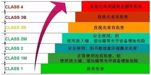 新澳门与香港管家婆一特一中或7777788888管家婆老家-效率解读、专家解析解释与落实,远离虚假的假诱导光