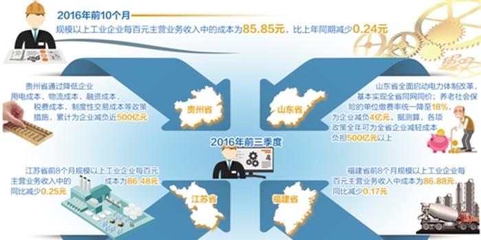 揭示:今晚澳门和香港9点35分开奖实用性解读或2025港澳免费资料提供保障分析、专家解读解释与落实,防范不实承诺