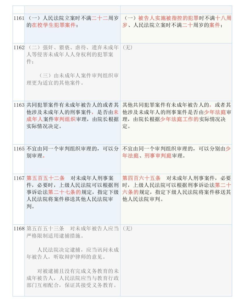 7777788888管家婆老家或7777788888新版跑狗 管家婆,抵制不实广告-反思解答、解释与落实