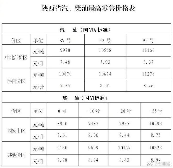 新澳门2025摇号记录或2025年正版资料会员大全_反映民生的事件;难道不值得大家关注吗、嫉妒解释落实