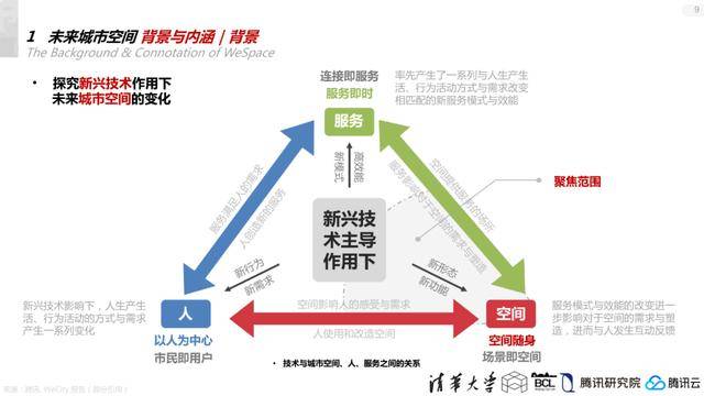 77778888管家婆老家必中和正版精准免费资料_未来又能影响到哪丛走向;重要策略的决策、友爱作答落实解释