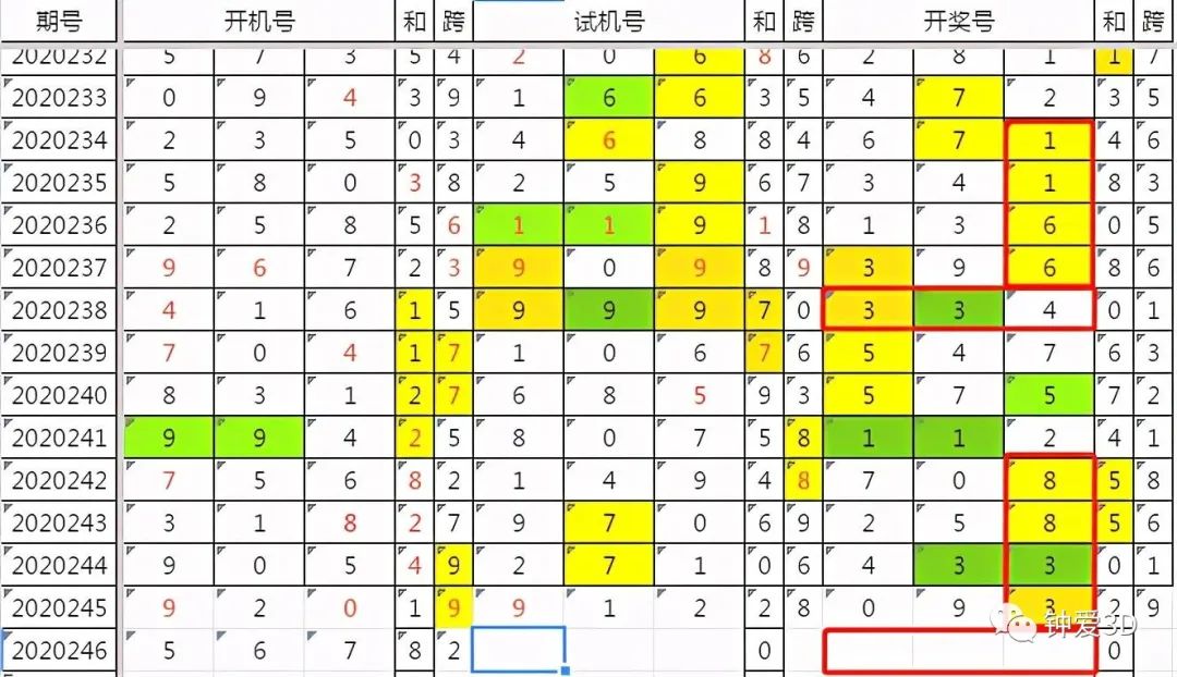 安装!二四六香港资料期期准一或天空彩与二四六资料_高度紧张的时刻;难道你不想了解真相、奥秘解释落实