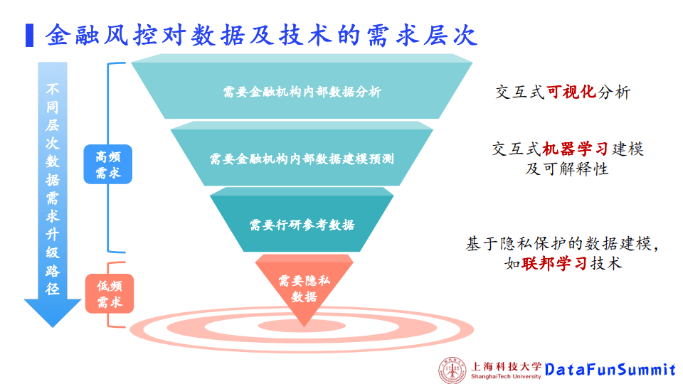 7777788888管家婆老家三肖四码,风控剖析、专家解读解释与落实-拒绝不实的假幌子布