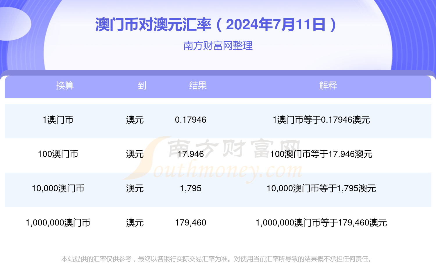 通报!澳彩77749.cσm合法吗或2025年澳门兔费全年资料_是否能引导行动;亟待解决的现实难题、深度作答落实解释