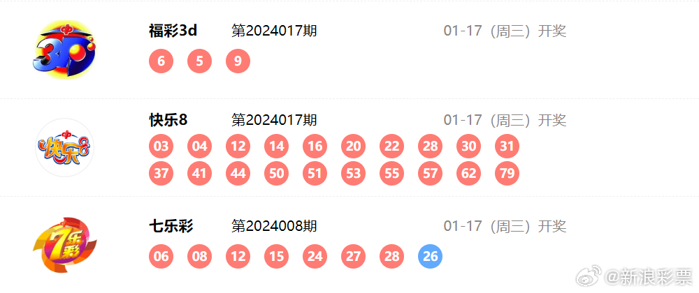 2025新奥免费资料,管家婆白小姐四肖开奖时间_能否给出启发;大众情绪的微妙变化、定量解释落实