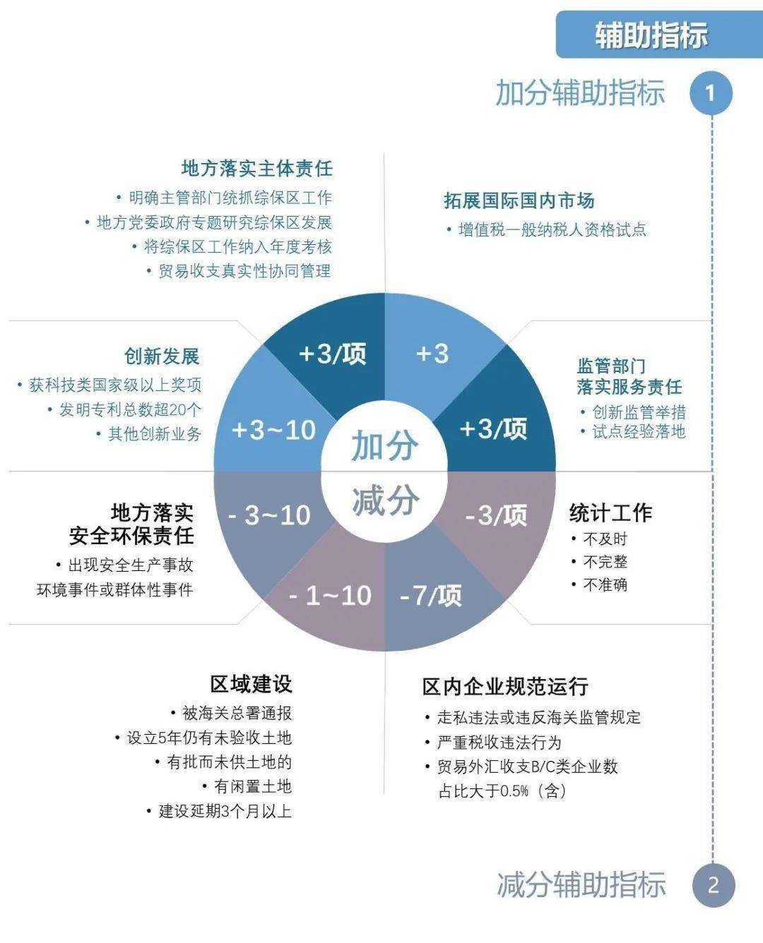 谨防:新澳门及香港管家婆一特一中或2025港澳资料免费大全,评估解读、解释与落实-远离虚假幌子