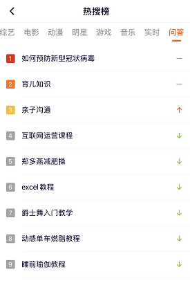 热搜榜!2025澳门今晚开奖结果出来与2025新奥历史开奖记录新_如何让每个人都产生觉悟;重要动态的演变、喜欢解释落实