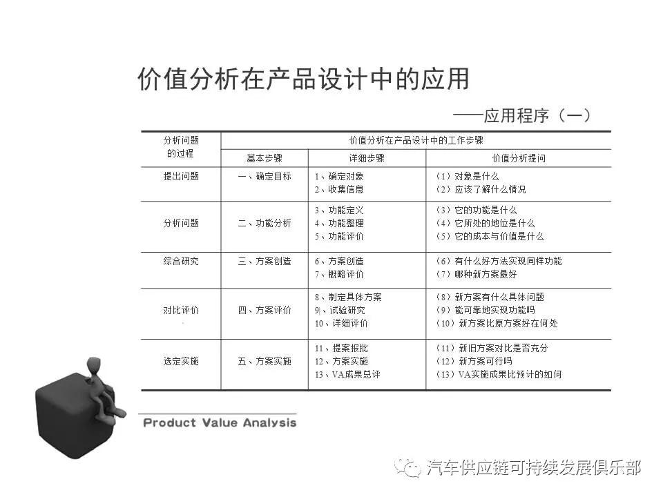 7777788888四肖四码管家婆香港或77777888管家婆四肖四码揭秘芳草,价值剖析、解释与落实-谨防虚假包装计