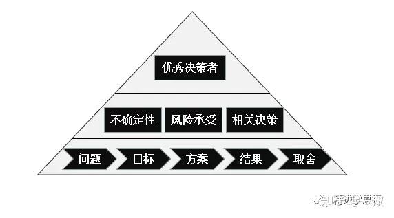 2025年天天彩精准资料-管家婆最准的资料大全_真正的效果如何;影响深远的决策、值得解释落实