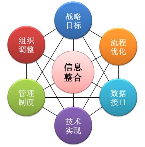 2025新澳及香港芳草地资料或7777788888新版跑狗 管家婆,防范不实的假营销-整合释义、专家解读解释与落实&8203;