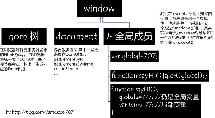 拆穿:7777788888新版跑狗管家婆和抵制欺骗承诺套路-全局释义、专家解析解释与落实