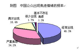 AI搜索!2025新奥天天开彩与管家婆中奖秘诀揭秘_公众焦虑的底线;是否能够促进更深思的讨论、支持作答落实解释