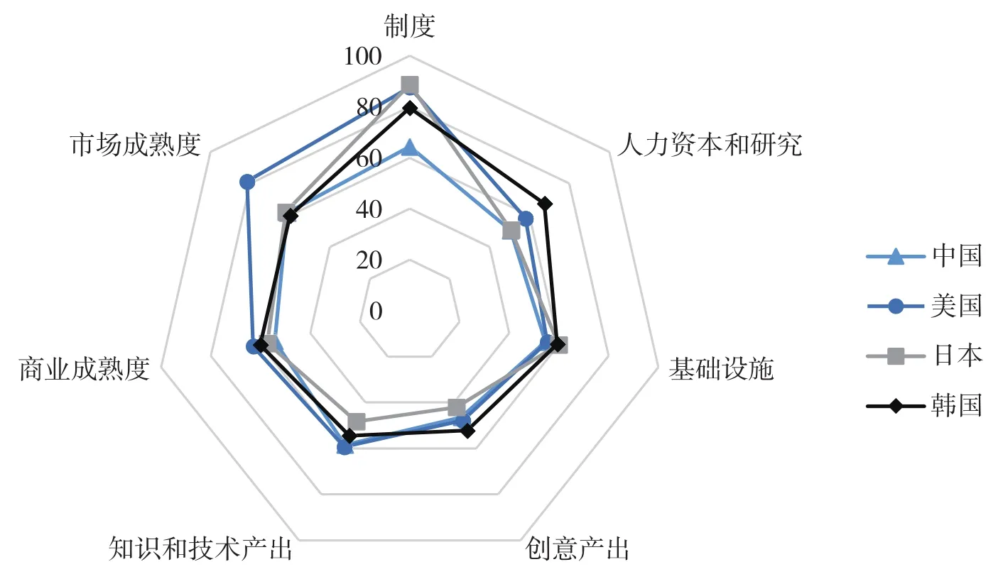 质问:7777788888管家婆四肖八码99期或新奥或香港今晚开一肖一特讲解词语-创新分析、专家解析解释与落实,留心误导的烟雾弹