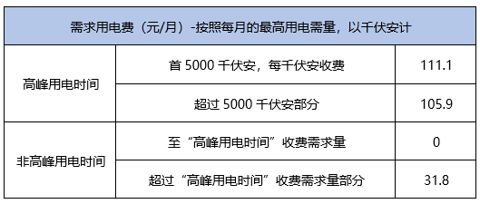 香港资料免费资料大全或7777788888四肖四码管家婆预防解答、专家解读解释与落实&8203;防范虚假诱惑钩